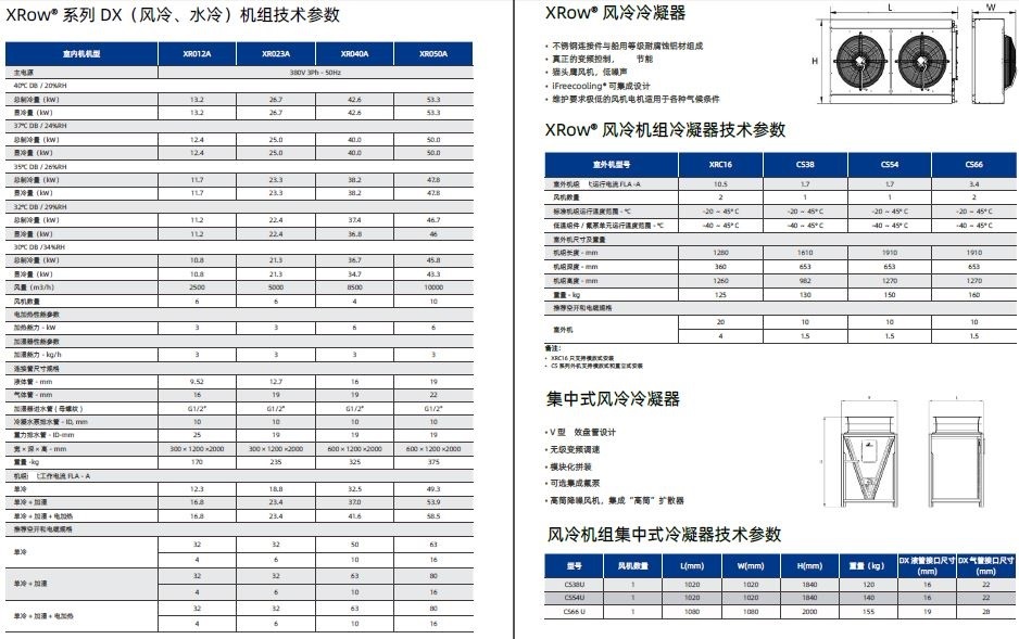 英维克xrow系列列间空调产品